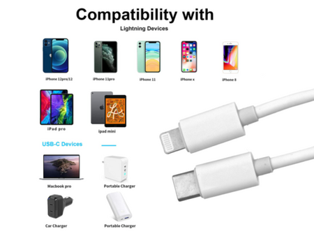 Cavo USB C PD Lightning Ricarica Veloce 3,5A Bianco 2 Metri <ul><li>Cavo a