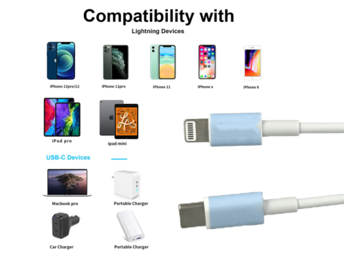 Cavo USB C Lightning Ricarica Veloce 3,5A Bianco 1 Metro <ul><li>Cavo PD a