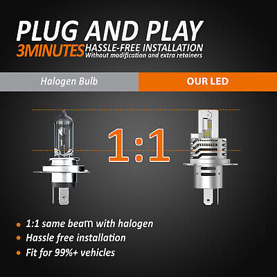 Kit Full Led Compatto H4 12V 45W 8000 Lumen Canbus All In One IP65 Dissipazione