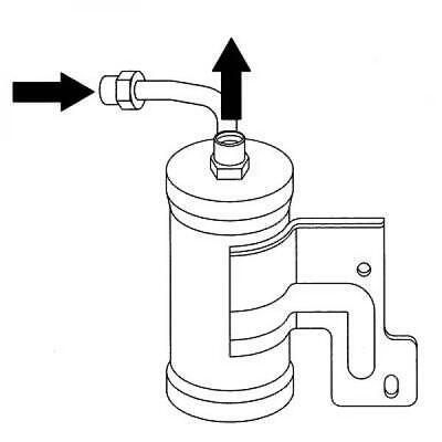 Condensatore essiccatore 626 92-97