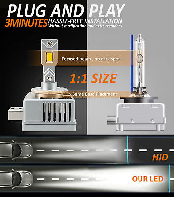 Kit Full Led Premium D1S D1R 80W 6000K 12000 Lumen 100% Canbus Piu Luminoso