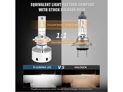 Kit Full Led H7 12V 50W 8000 Lumen Canbus All In One IP65 Dissipazione a