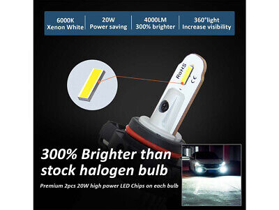 Lampada Led 2504 PSX24W PG20/7 12276 C1 12V 20W Fendinebbia IP65 Bianco 6000K