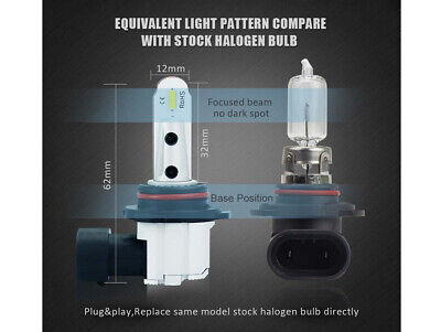 Lampada Led HB3 9005 12V 20W Fendinebbia IP65 Bianco 6000K 2000LM 360 Gradi
