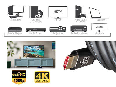 Cavo HDMI 4K Professionale 15 Metri HDTV Alta Velocita Per Videocamera Monitor