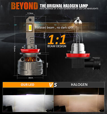 Kit Full Led Premium H8 H11 80W 12V 24V 6000K 18000 Lumen 100% Canbus Piu