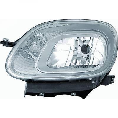 Faro fanale anteriore Destro PANDA 12->> DEPOH4 con motorino per reg. el.