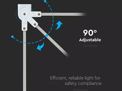 Kit Emergenza Da Parete Muro Soffitto Orientabile 90 Gradi Modalita SA e SE Led