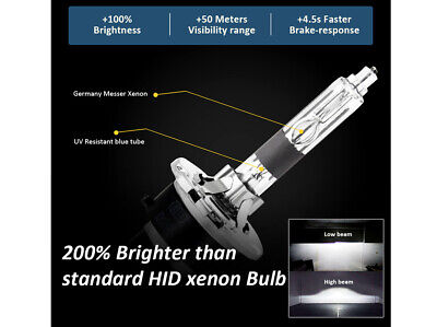 Coppia Lampada Hid Xenon D2R 6000K Attacco Metallo <ul><li>2 Pezzi di Lampade