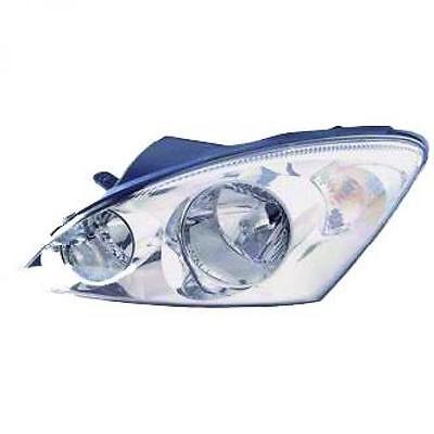 Faro fanale anteriore Destro CEED 06-09 H1+H7 con motorino per reg elettrica