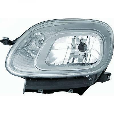 Faro anteriore sx PANDA 12- H4 con motor reg el 51843645