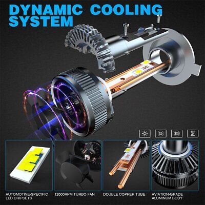 Kit Full Led Ultra H4 130W 12V 24V 6000K 13000 Lumen IP67 100% Canbus Piu