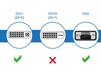Convertitore Da DVI 12+5 a VGA Video Adapter Cable Converter for PC Dvd Monitor