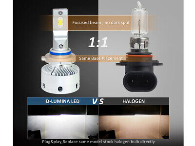 Kit Full Led HB4 9006 12V 50W 8000 Lumen Canbus All In One IP65 Dissipazione a