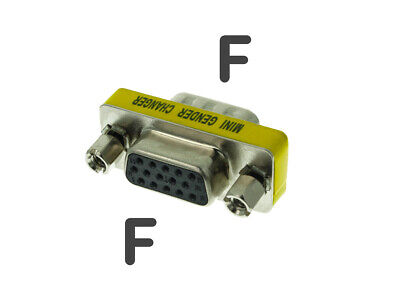 Convertitore Adattatore Video VGA 15P Da Femmina a <ul><li>L'accoppiatore