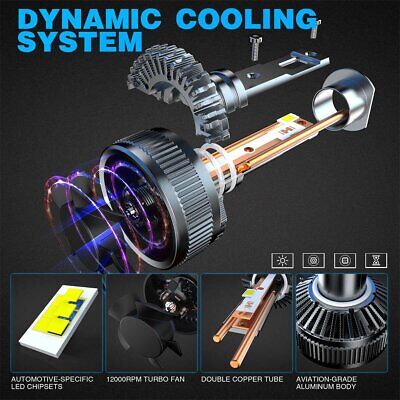 Kit Full Led Ultra H1 130W 12V 24V 6000K 13000 Lumen IP67 100% Canbus Piu