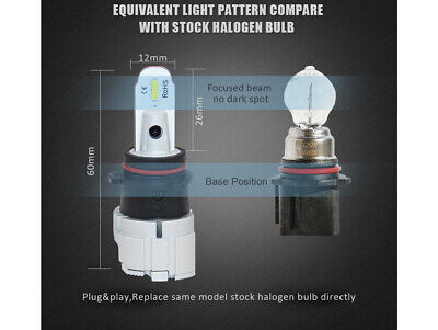 Lampada Led PSX26W 12V 20W Fendinebbia IP65 Bianco 6000K 2000LM 360 Gradi