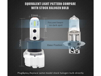 Lampada Led H3 12V 20W Fendinebbia IP65 Bianco 6000K 2000LM 360 Gradi Canbus