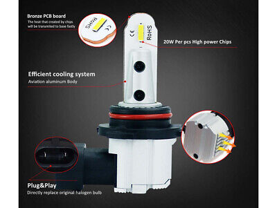 Lampada Led H10 12V 20W Fendinebbia IP65 Bianco 6000K 2000LM 360 Gradi Canbus