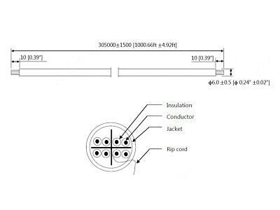 Matassa Bobina Cavo Di Rete UTP Ethernet CAT6 305m Arancio DAHUA