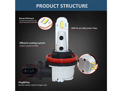 Lampada Led H8 H11 H9 12V 20W Fendinebbia IP65 Bianco 6000K 2000LM 360 Gradi