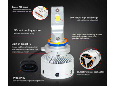 Kit Full Led HB3 9005 12V 50W 8000 Lumen Canbus All In One IP65 Dissipazione a