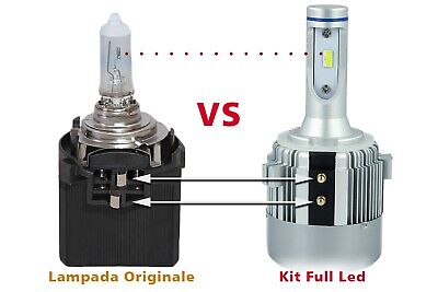 Kit Full Led Canbus H7 Specifico VAG Per VW Golf 7 VII 6 Touran Scirocco