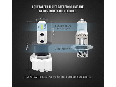 Lampada Led H1 12V 20W Fendinebbia IP65 Bianco 6000K 2000LM 360 Gradi Canbus
