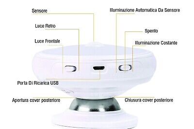 Faretto Led Luce Notturna Bianco Freddo con Sensore di movimento Calamitato Sno