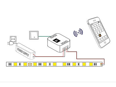 Dalcnet DLC1224-1CV-CASAMBI Led Dimmer Bluetooth APP Casambi e Pulsante N.O. Pe