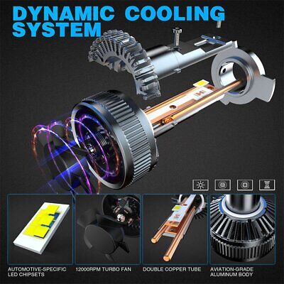 Kit Full Led Ultra HIR2 9012 130W 12V 24V 6000K 13000 Lumen IP67 100%