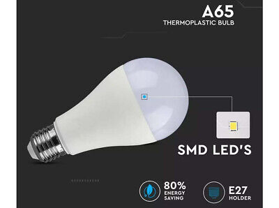 Lampada Led E27 A65 17W 1521lm Bianco Freddo 6400K Bulbo Sfera SKU-4458 <table
