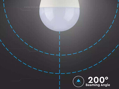 Lampada Led E27 A65 15W 1350lm Bianco Caldo 2700K Bulbo Sfera SKU-4453 <table