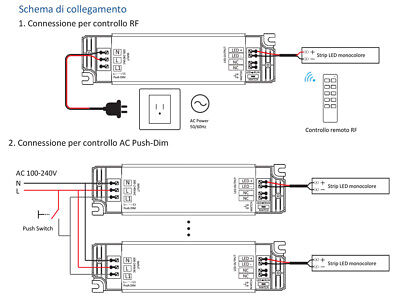 Alimentatore Dimmerabile CV 24V 40W Con Pulsante N.O. e Telecomando RF 2.4G Per