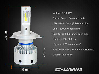 Kit Full Led H4 12V 50W 8000 Lumen Canbus All In One IP65 Dissipazione a