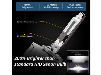 Coppia Lampada Hid Xenon D3R 6000K Attacco Metallo <ul><li>2 Pezzi di Lampade