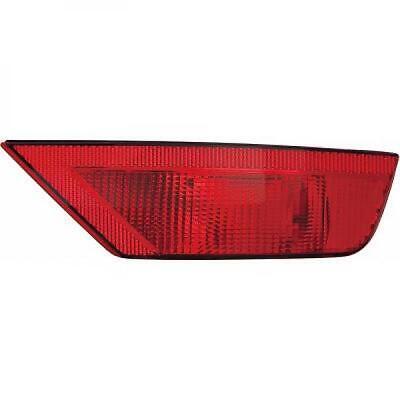 FENDINEBBIA POSTERIORE DESTRO COMPATIBILE CON FORD ECOSPORT 14-18 E KUGA 13-16