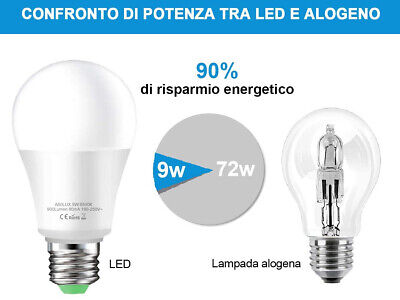 Lampada A Led E27 Con Sensore Crepuscolare 9W 900 Lumen A60 3000K Day Night
