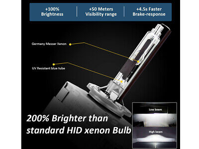 Coppia Lampada Hid Xenon D1S 6000K Attacco Metallo <ul><li>2 Pezzi di Lampade