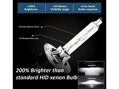 Coppia Lampada Hid Xenon D4S 6000K Attacco Metallo <ul><li>2 Pezzi di Lampade