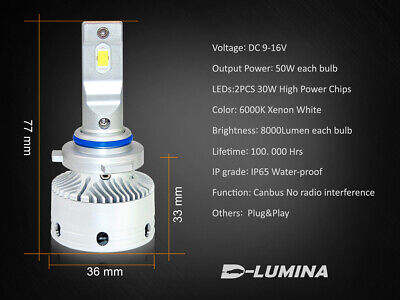 Kit Full Led HB3 9005 12V 50W 8000 Lumen Canbus All In One IP65 Dissipazione a