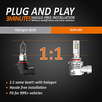 Kit Full Led Compatto HB3 HB4 12V 45W 8000 Lumen Canbus All In One IP65