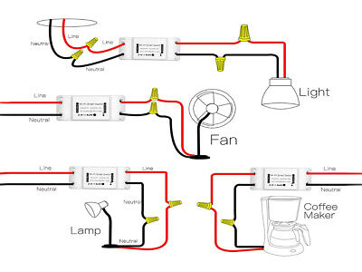 Interruttore Intelligente WiFi 220V 16A 3500W Switch Domestico