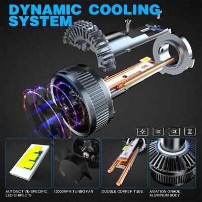 Kit Full Led Ultra HB3 9005 HB4 9006 130W 12V 24V 6000K 13000 Lumen IP67