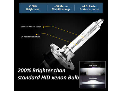 Coppia Lampada Hid Xenon D2S 6000K Attacco Metallo <ul><li>2 Pezzi di Lampade