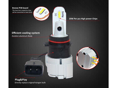 Lampade Led P13W 12V 20W Fendinebbia IP65 Bianco 6000K 2000LM 360 Gradi Canbus