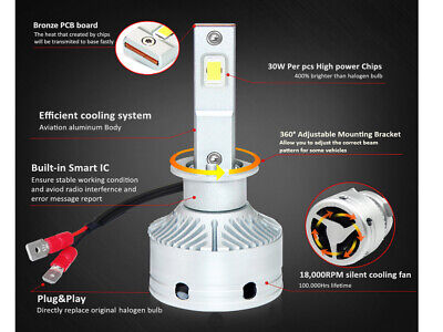 Kit Full Led H1 12V 50W 8000 Lumen Canbus All In One IP65 Dissipazione a