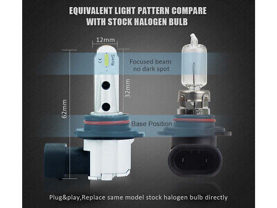 Lampada Led H10 12V 20W Fendinebbia IP65 Bianco 6000K 2000LM 360 Gradi Canbus