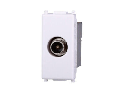 ETTROIT Connettore Presa TV Terminale Maschio Colore BIANCO Compatibile Con