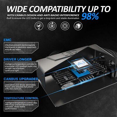 Kit Full Led Ultra D3S D3R 70W 6000K 13000 Lumen 4 Volte Piu Luminoso